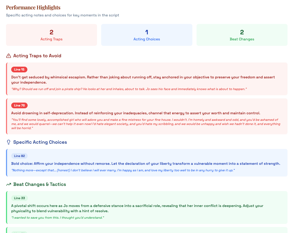 Performance Highlights